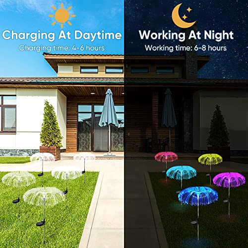 Solar Lights Outdoor Waterproof Solar Garden Lights Decorative 2PACK,IUEECEN Solar Powered Jellyfish Flowers Lights 7Colors Change Fair Stake Garden Decor for Yard Patio Pathway Christmas Decorations