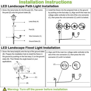 8 Pack Low Voltage LED Landscape Kits, 12V Pathway Flood Light Kits, 10W 390LM and 3.4W 155LM Wired for Outdoor Yard Lawn, Die-cast Aluminum, 50W and 30W Equivalent 15-Year Lifespan