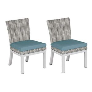 Oxford Garden Argento TVWSCR2IB Side Chair − Resin Wicker Oxford Garden Argento - Ice Blue Cushion - Set of 2