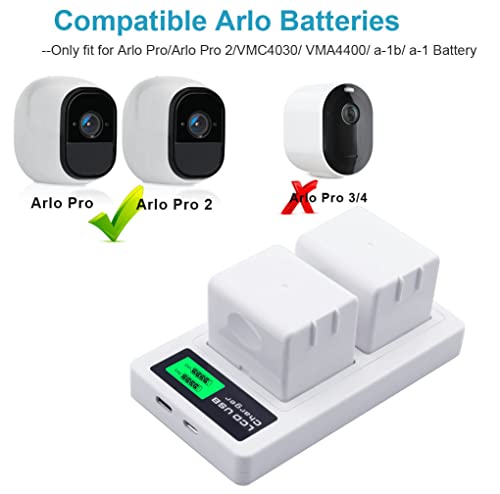 2-Pack Rechargeable Battery and Dual Battery Charge Station Fit for Arlo Pro Arlo Pro 2 Surveillance Camera [7.2V/2440mAh]