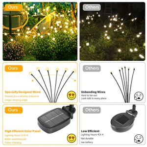 Brightever 4-Pack Solar Lights Outdoor Waterproof - Swaying Solar Garden Lights, Upgraded Solar Powered Firefly Lights with Highly Flexible Copper Wires, Yard Pathway Christmas Landscape Stake Lights