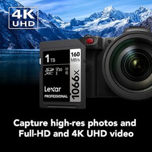 Lexar Professional 1066x 64GB SDXC UHS-I Memory Card SILVER Series, C10, U3, V30, Full-HD & 4K Video, Up To 160MB/s Read, for DSLR and Mirrorless Cameras (LSD1066064G-BNNNU)