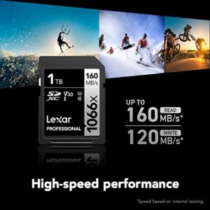 Lexar Professional 1066x 64GB SDXC UHS-I Memory Card SILVER Series, C10, U3, V30, Full-HD & 4K Video, Up To 160MB/s Read, for DSLR and Mirrorless Cameras (LSD1066064G-BNNNU)