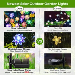 KOOPER 4 Pack Solar Garden Lights with Bigger Lily Flowers & 4 Pack Solar Garden Lights