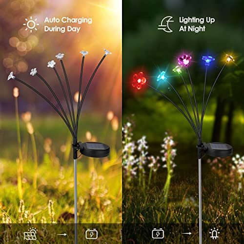 kihutor Solar Garden Lights Outdoor Waterproof - 7 Color Changing Solar Cherry Blossoms Garden Decorations, Swaying When Wind Blows, Solar Lights Decorative for Yard Patio Pathway Decoration(2 Pack)