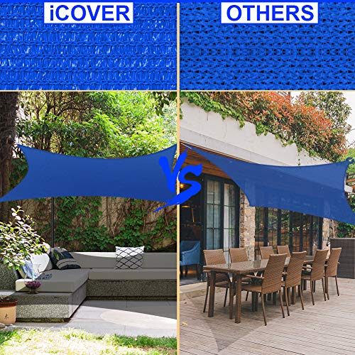 iCOVER Sun Shade Sail Canopy 16'5"x16'5"x16'5", 185GSM Fabric Permeable Pergolas Top Cover, for Outdoor Patio Lawn Garden Backyard Awning, Blue