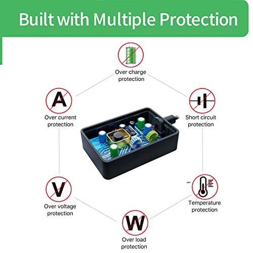 [UL Certified] AC 100-240V to DC 12V 2A Power Supply Adapter, Plug 5.5mm x 2.1mm for CCTV Camera DVR NVR Led Light Strip UL Listed FCC