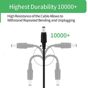 [UL Certified] AC 100-240V to DC 12V 2A Power Supply Adapter, Plug 5.5mm x 2.1mm for CCTV Camera DVR NVR Led Light Strip UL Listed FCC