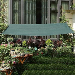 75% Shade Cloth for Plants 2 Ft × 3.3 Ft Greenhouse Shade Cloth for Protect Vegetable Plants Fruits Flowers Crops - Green