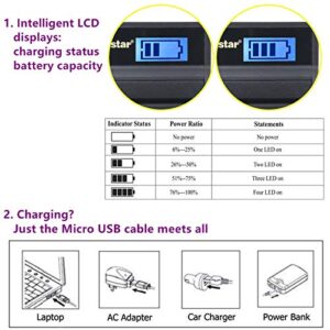 Kastar Battery (X2) & LCD Slim USB Charger for Sony NP-BG1 NPBG1 NP-FG1 NPFG1 and Cyber-Shot DSC-W120 W150 W220 DSC-H3 H7 H9 H10 H20 H50 H55 H70 DSC-HX5V DSC-HX7V DSC-HX9V DSC-HX10V DSC-HX30V