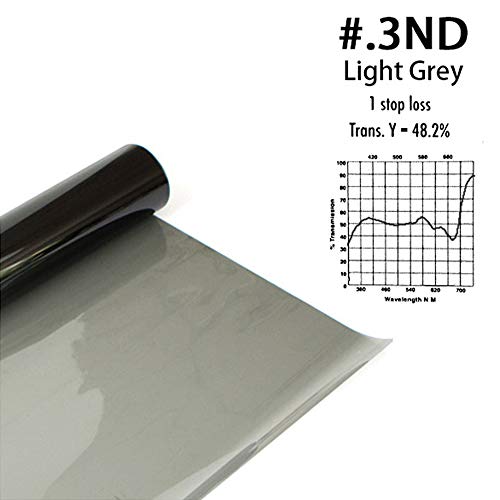 Lighting Neutral Density Gels Filter Sheet 16x20 inches Kit, ND3,ND6,ND9 for Photo Studio Video Flashlight Led Light Photography, 6 Packs