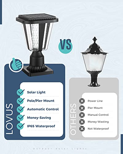 Lovus 2Pack Solar Post Light Fixture, Two Mounting Ways, Pole/Pier Mount 6000k Outdoor Solar Post Lamp Dusk to Dawn for Patio, Garden