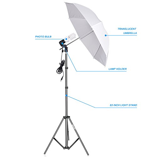 EMART Photography Umbrella Lighting Kit, 400W 5500K Photo Portrait Continuous Reflector Lights for Camera Video Studio Shooting Daylight (2 Packs)