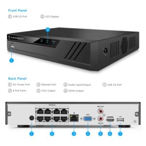 Amcrest NV4108E-A2 4K 8CH POE NVR (1080p/3MP/4MP/5MP/8MP) POE Network Video Recorder - Supports up to 8 x 8MP/4K IP Cameras, 8-Channel Power Over Ethernet Supports up to 10TB HDD (Not Included)