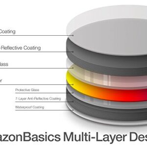 Amazon Basics Circular Polarizer Camera Lens Filter - 67 mm