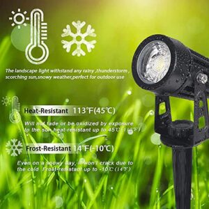 UDOOSOL Solar Spot Lights Outdoor,Compatible with Alexa,Color Changing Music Sync Solar Landscape Spotlights,Bluetooth App Control Solar Powered Wall Lights Waterproof Auto On House Tree Garden