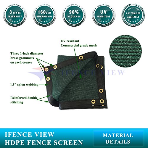 Ifenceview 3'x3' to 3'x50' Green Shade Cloth Fence Privacy Screen Fence Cover Mesh Net for Construction Site Yard Driveway Garden Pergolas Gazebos Canopy Awning UV Protection (3'x12')