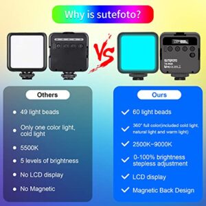 Sutefoto RGB Video Lights, 360° Full Color Portable LED Camera Light, 3 Cold Shoe, Photography Lighting 2500-9000K Dimmable LED Panel Lamp w LCD Display Mini Camera Light.