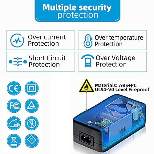 Glorich ACK-E6 AC Power Adapter DR-E6 DC Coupler LP-E6 LP-E6N Dummy Battery Power Supply Kit for Cameras Canon EOS R6 R5 R 90D 80D 7D Mark Ⅱ 7D 70D 6D 60D 5D Mark Ⅳ 5DS, with Fully-Decoded Smart Chip