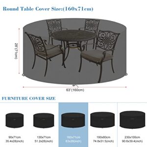 VANSHEIM Outdoor Dining Table Cover Round Outdoor Table Cover Waterproof Patio Coffee Table Cover Round Patio Furniture Covers Waterproof Heavy Duty Round with Air Vents Patio Table Cover Ø63 x28