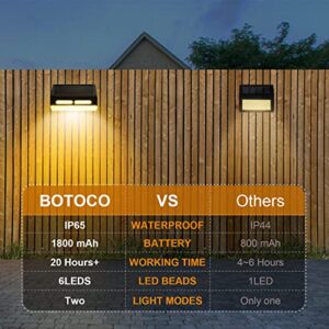 Fence Solar Lights, 4 Pack Outdoor Solar Fence Lights, Deck Lights Solar Powered IP65 Waterproof Solar Outdoor Lights for Fence Garden Backyard Patio Yard Stair Step Wall Railing -Warm and Cool Light