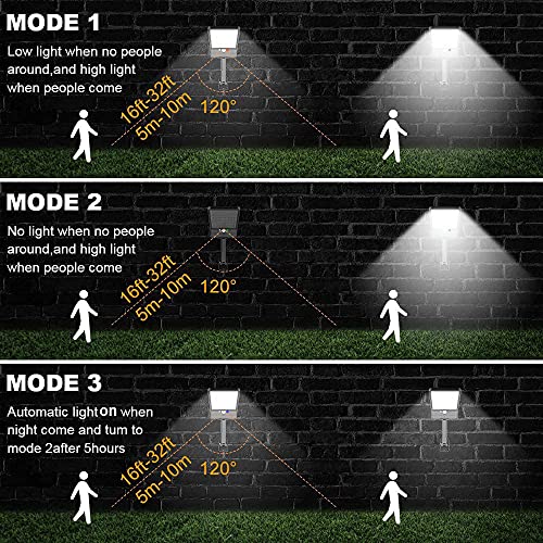 highydroLED Solar Lights Outdoor with Remote and Color Temperature Adjustment 2700K to 6000K, 48LED Solar Motion Sensor Light with 3 Modes,Waterproof IP65 Night Light for Garden Garage [Pack of 2]