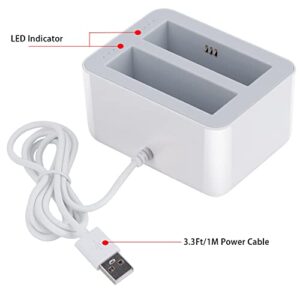 UYODM Charging Station Compatible with SimpliSafe Outdoor Camera Battery,Dual Port Charger for SimpliSafe Battery Only