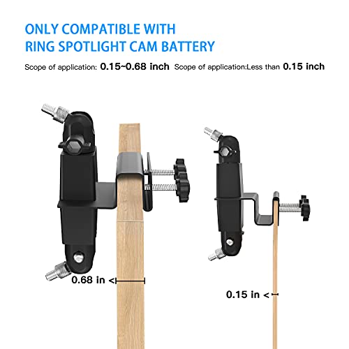 HOLACA 2-in-1 Weatherproof Gutter Mount for Ring Solar Panel, Spotlight Cam Battery and Stick Up Cam Battery Outdoor Mount Accessories for Ring Solar Panel (Black)
