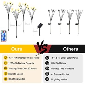 Solar Powered Firefly Lights, 4 Pack 8LED Solar Garden Lights, Firefly Lights Outdoor Waterproof with Remote Control 8 Lighting Modes, Solar Outdoor Lights Decorative for Pathway Yard Patio Landscape