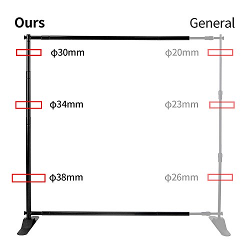 Banner Stand Backdrop - Banner Holder with Adjustable Poster Stand & Retractable Height Up to 5x7 - 8x10 ft Adjustable Telescopic Display Stand for Trade Show, Photo Booth, Wall Exhibitor Background