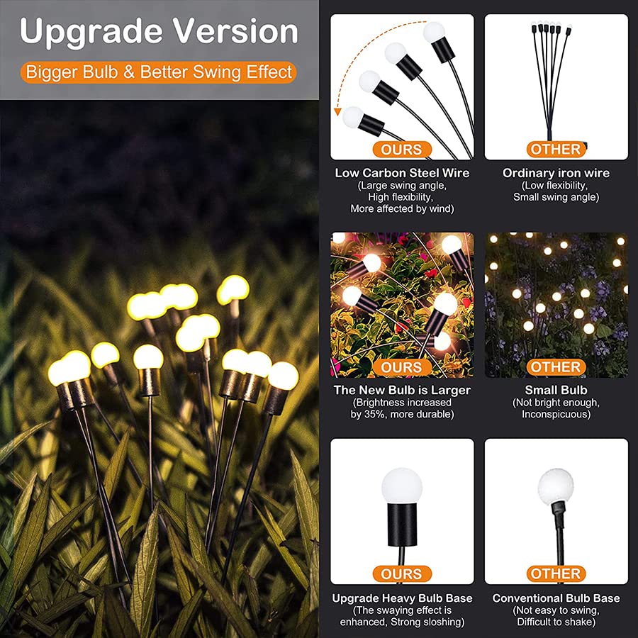 ANTQUE 10 Pack Solar Powered Garden Lights Outdoor, New Upgrade Swaying Starburst Solar Garden Lights, Vibrant Garden Lights Waterproof Solar Outdoor Lights, Yard Patio Pathway Decoration