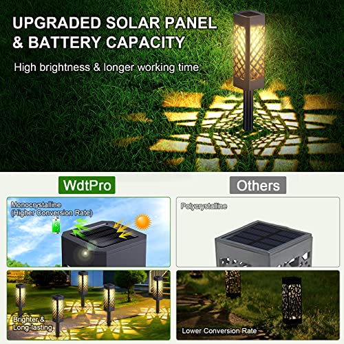 WdtPro Solar Pathway Lights, 8 Pack Solar Lights Outdoor Decorative Super Bright Warm White & Bigger Solar Panel, Auto On/Off Garden Lights Waterproof Solar Landscape Lighting for Yard Patio Walkway