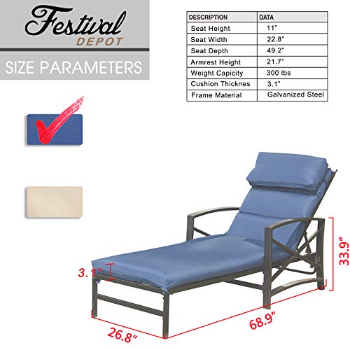 Festival Depot 2 Pieces Patio Outdoor Chaise Lounge Recliner Chairs with Cushions Set Premium Fabric Metal Frame Furniture Garden Bistro Soft Headrests (Blue)