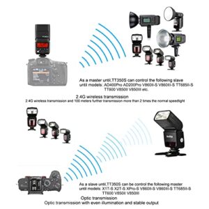 Godox TT350S Flash Speedlite for Sony Camera, 2.4G Wireless GN36 1/8000s HSS TTL Camera Flash Compatible for Sony Camera A7 A7R A7S A7-II A7-III A7R-II A7R-III A7S-II A6300 A6000 etc