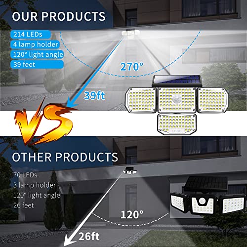 Solar Light Outdoor Motion Sensor Flood Light, 214 LED 500LM Security Light Wall Light Porch Light IP65 Waterproof 4 Adjustable Heads 340°Wide Angle with 3 Optional Modes Lighting for Garden (2 Pack)