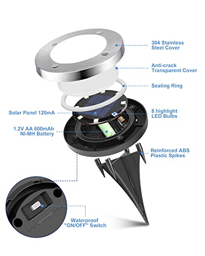 UFOND 12 Pack Solar Ground Lights，Outdoor Waterproof LED Solar Garden Lights, Disk Lights for Lawn Pathway Yard Walkway Driveway Patio Deck, Solar Lights (Cold White)