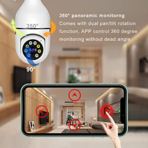 TUMAN Pro Light Bulb Camera, Home Full-Hd 3MP Wireless Surveillance Security Cameras,360 Degree Panoramic Color Night Vision,Support Cloud Storage,Two Way Audio, Smart Motion Detection and Alarm