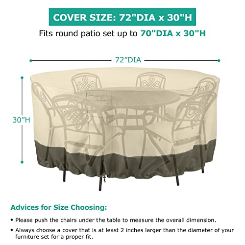 SunPatio Patio Furniture Covers, Waterproof Round Table and Chairs Cover for Patio Dining Set, All-Weather Outdoor Conversation Set Cover, Durable and Wind Resistant, Beige and Olive, 72" Dia x 30" H