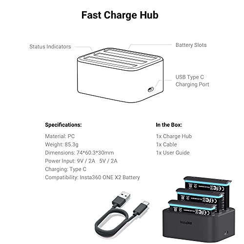 Insta360 ONE X2 Battery & Fast Charge Hub Bundle - Includes Fast Charge Hub + 2 Batteries (1630mAh) for Insta360 ONE X2 360 Camera (3 Items)