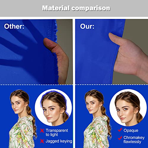 10 X 7 FT Royal Blue Screen Backdrop for Photography, Chromakey Background for Video Self Tape Audition Zoom Meeting Photoshoot Gaming YouTube, Polyester Cloth Fabric Curtain Sheet with 4 Clamps