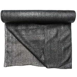WindscreenSupplyCo 5'10" x 100 ft 60% Shade Cloth Roll for Covering Garden, Greenhouse, Patio, Canopy (Black)
