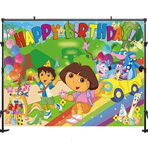 Maijoeyy 7x5ft Explorer Cartoon Theme Birthday Party Backdrop The Explorer Birthday Backdrop for Kids Explorer Party Banner Decoration Supplies