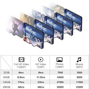 Netac Micro SD Card 64GB 2 Packs, Mini TF Memory Card with up to 100 MB/s, UHS-1, U3, Class 10, SDXC, EXFAT, V30, A1, 4K, UHD, FHD