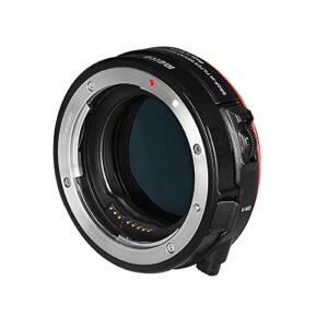 Meike MK-EFTR-C VND Metal Auto-Focus Mount Lens Adapter with Drop-in Variable ND and UV Filters Converter for Canon EF/EF-S Lenses to Canon EOS R and EOS RP R5 R5C R6 Cameras