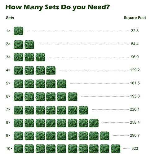 Giantex 12PCS 20x20inch Artificial Boxwood Panels Garden Privacy Fence Screen, 33.3 Sq.ft Faux Greenery Wall Privacy Hedge for Wedding Decor Fence Backdrop, Patio Topiary Hedge Protective Screen