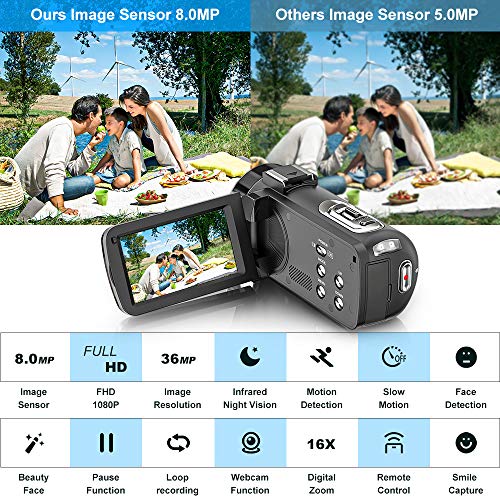 Alsuoda Video Camera FHD 108000P 3000FPS 3600MP IR Night Vision YouTube Recorder 3000.0'' 2700 Degree Rotation IPS Screen 1600X Digital Zoom Camcorder with Remote and 200 Batteriesss-10PCS-QQ51313022