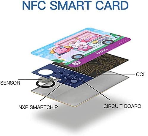 NFC Cards Compatible with Animal Crossing New Horizons Series 1-5 with Case (Series4)