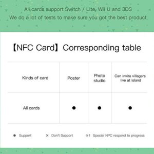 NFC Cards Compatible with Animal Crossing New Horizons Series 1-5 with Case (Series4)