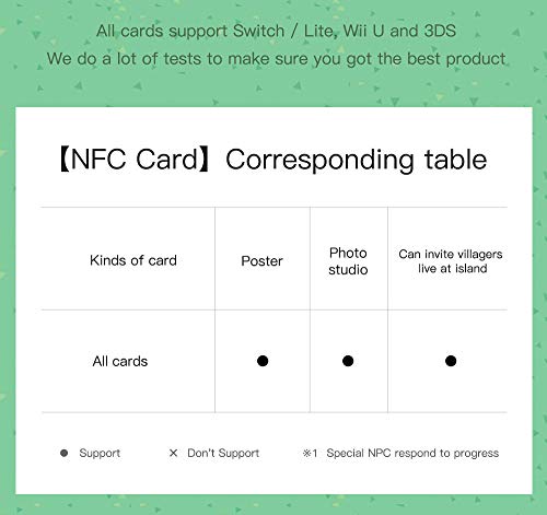 NFC Cards Compatible with Animal Crossing New Horizons Series 1-5 with Case (Series4)