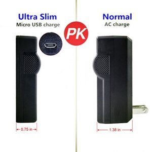 Kastar Battery (X2) & Slim USB Charger for Kodak KLIC-7001 and Kodak EasyShare M320, M340, M341, M753 Zoom, M763, M853 Zoom, M863, M893 is, M1063, M1073 is, V550, V570, V610, V705, V750 Cameras